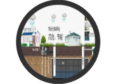 成都雨水收集